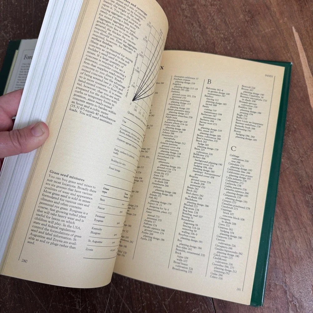 John Brookes The Garden‎ Book Designing Creating Maintaining Your Garden